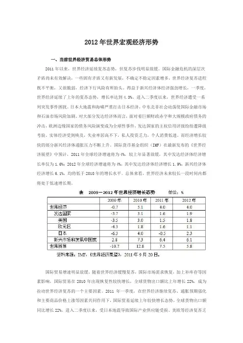 2012年世界宏观经济形势