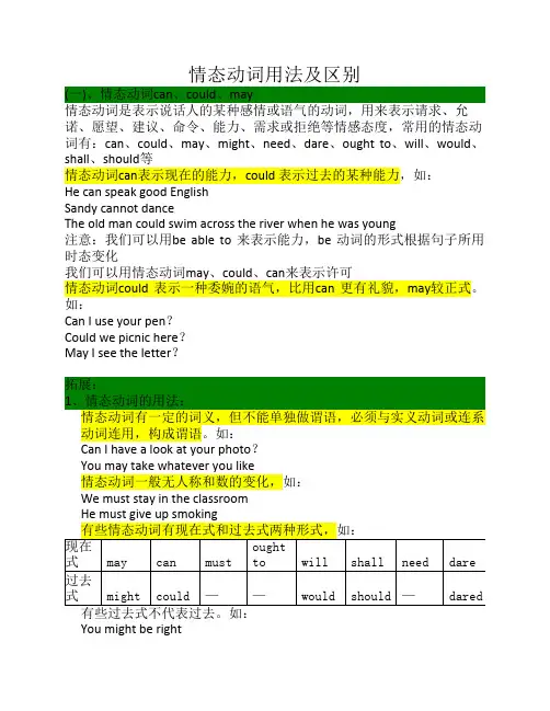 情态动词用法及区别