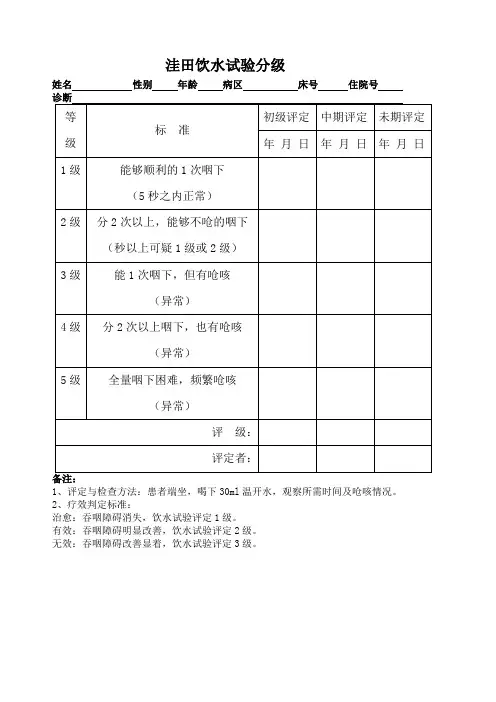 洼田饮水试验分级