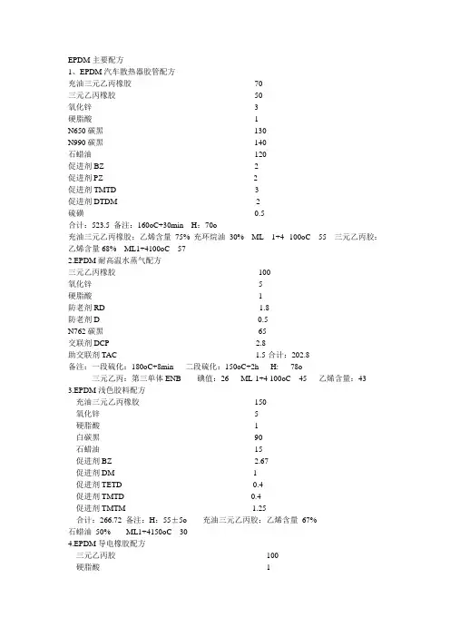 EPDM主要应用配方
