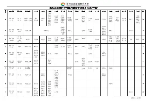 (三至六年级)校级兴趣班活动学生名单汇总(定稿 2016.09)(2)