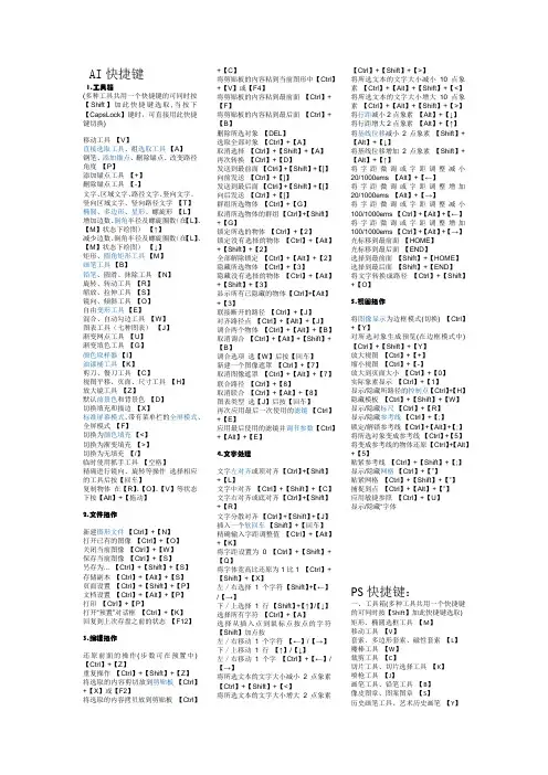 AI&PS cs6快捷键