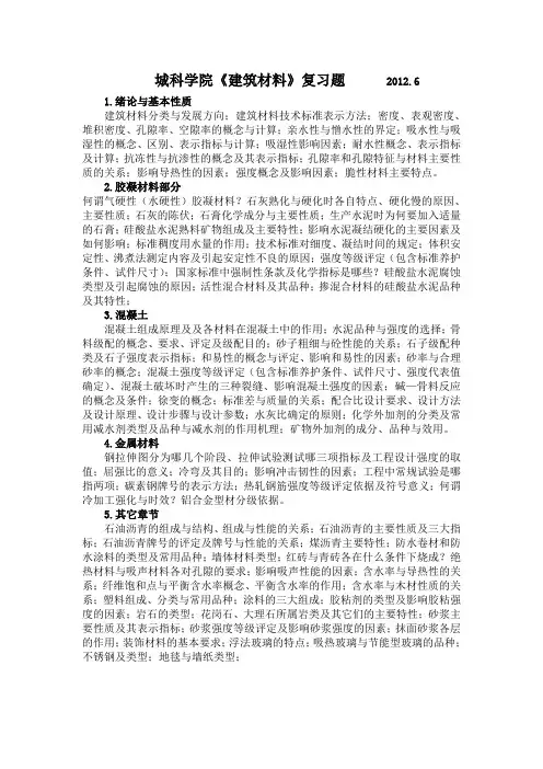 建筑材料