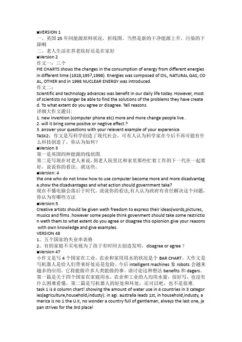 历年雅思作文真题总结