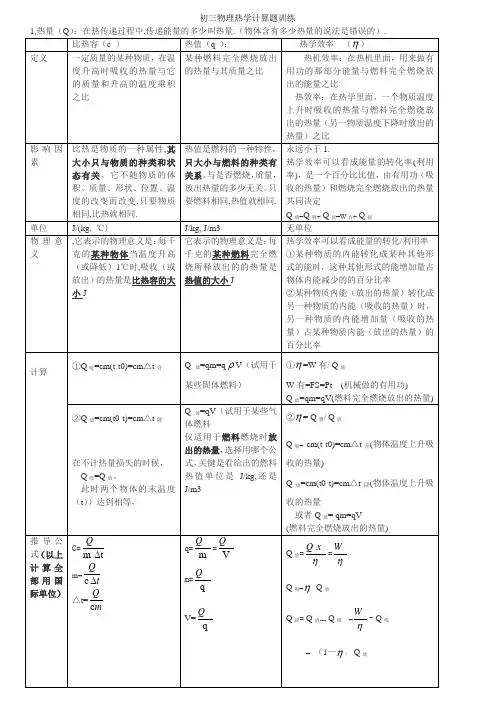 初三物理热学计算题知识点和练习题