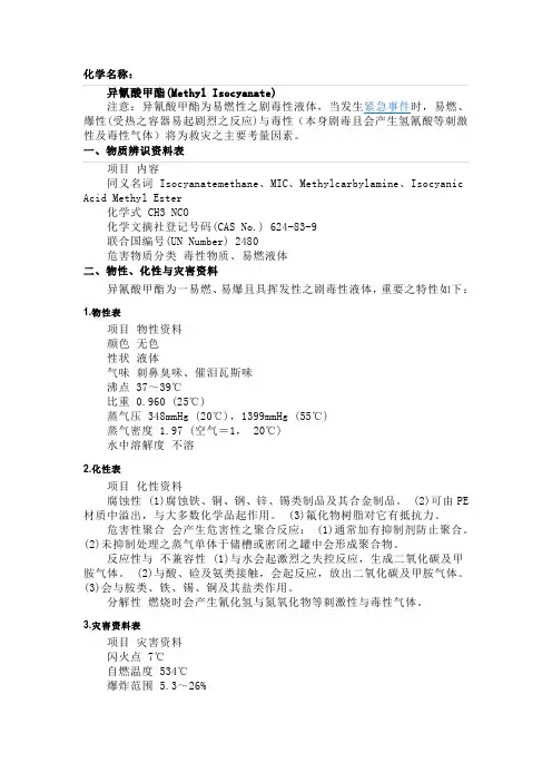 异氰酸甲酯