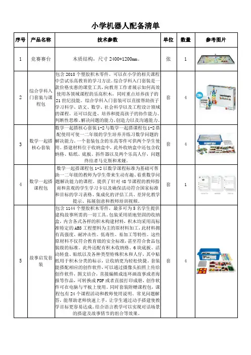 小学机器人配备清单