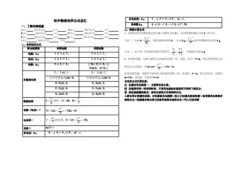 初中物理电学公式总汇