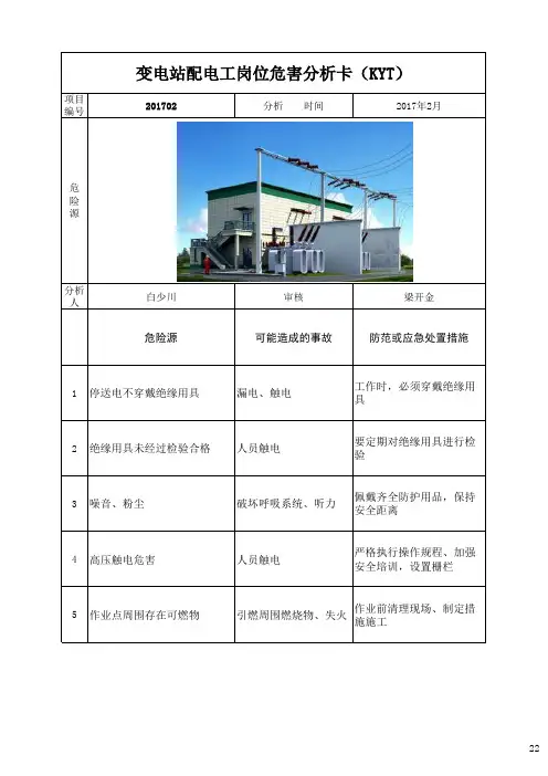 变电站配电工岗位危害分析卡