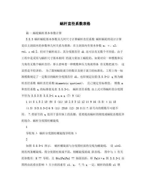 蜗杆直径系数表格