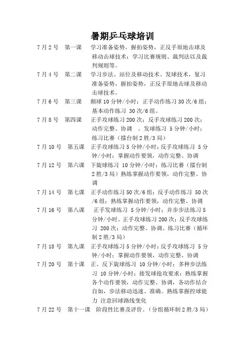 乒乓球培训课程安排