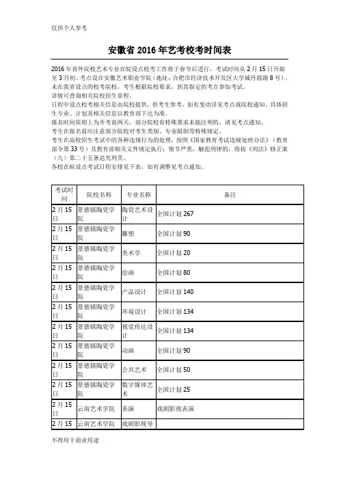 安徽省2016年艺考校考时间表