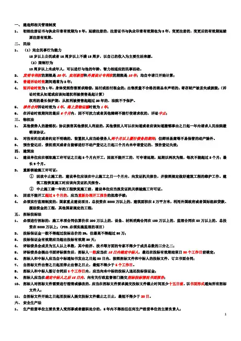 二级建造师法律法规时间知识点总结