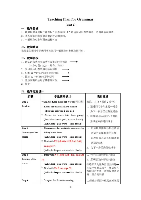 Module1 Unit1 语法复习课教案 (终结版)