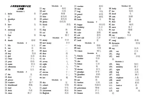 小学英语单词集中记忆3-4年级