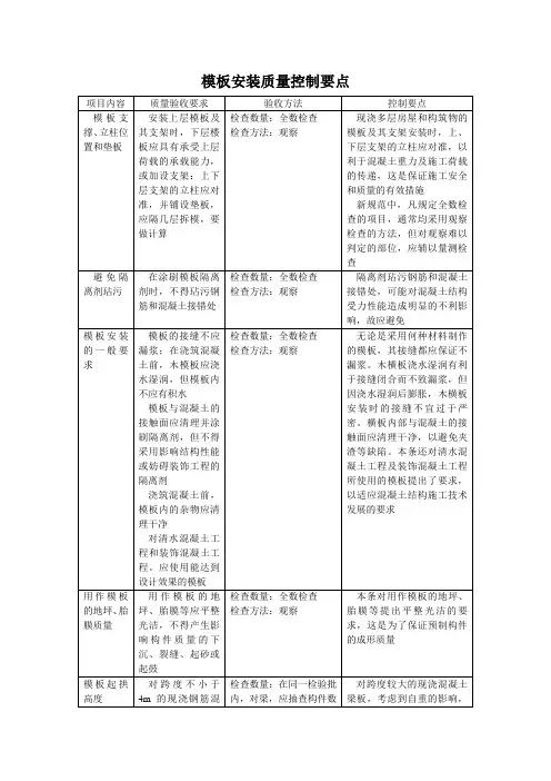 模板安装质量控制要点