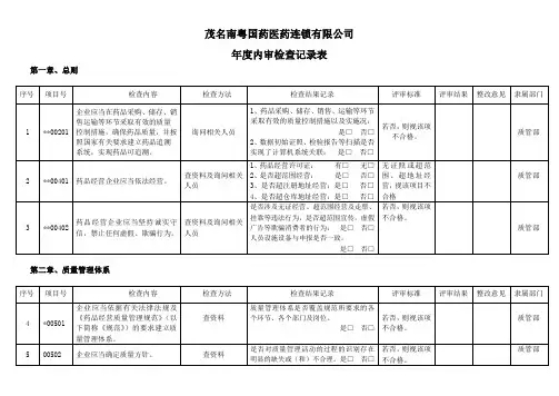 内审检查记录表