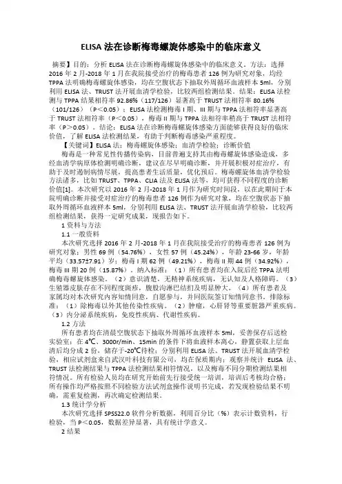 ELISA法在诊断梅毒螺旋体感染中的临床意义