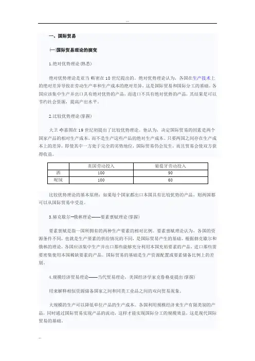 9章 国际贸易和国际资本流动