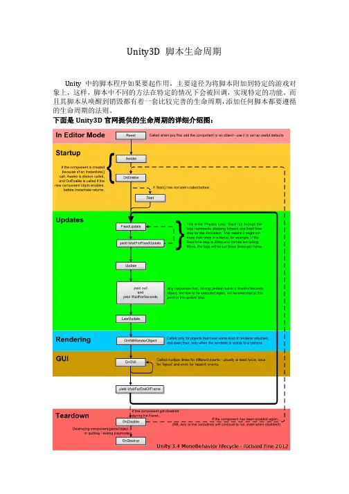 Unity3d中脚本生命周期