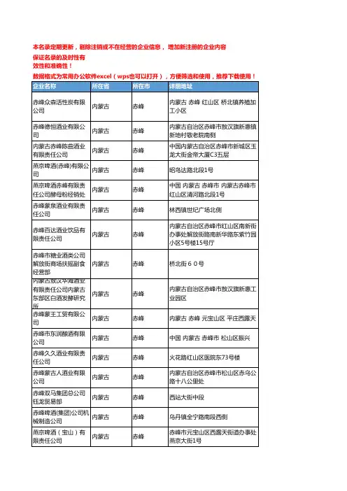 2020新版内蒙古赤峰酒类企业公司名录名单黄页联系方式大全144家