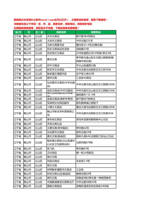 新版辽宁省鞍山市立山区办公用品工商企业公司名录名单黄页大全56家