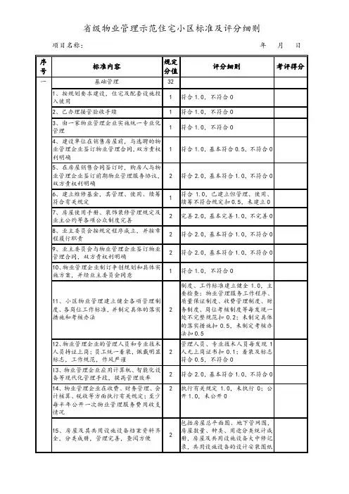 省级物业管理示范住宅小区标准及评分细则
