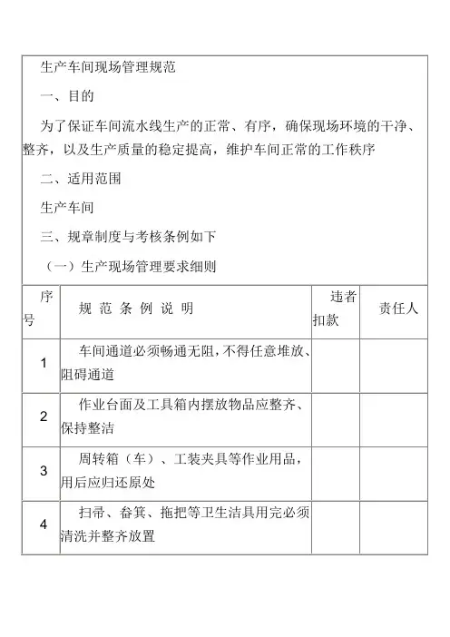 生产车间现场管理规范