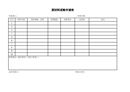 原材料采购申请表