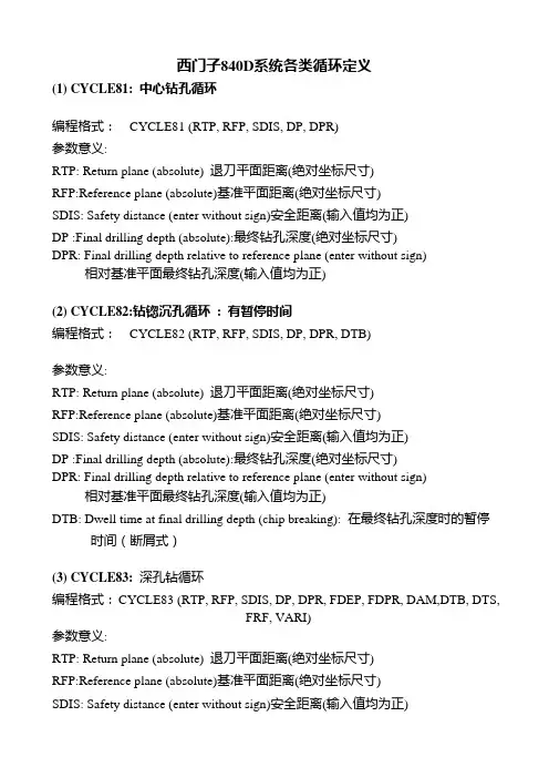 西门子840D系统各类循环定义