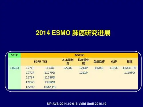 2014_ESMO_LC_新进展