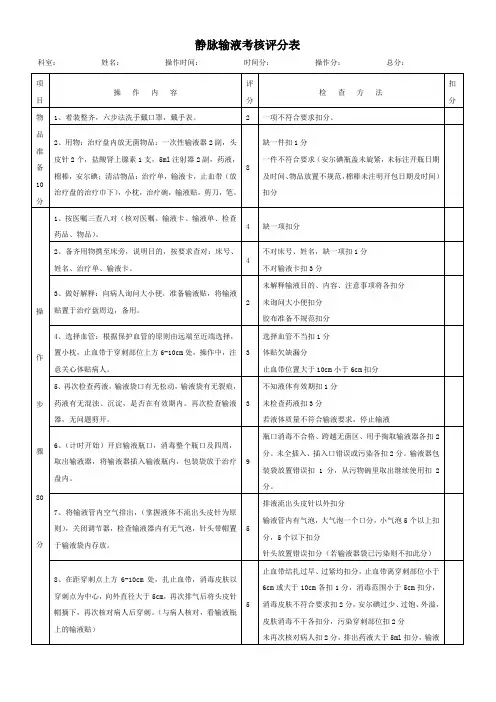 静脉输液评分标准