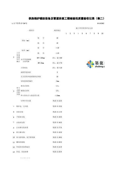 1-2-7给排水-26-2_供热锅炉辅助设备及管道安装工程检验批质量验收记录(表二)