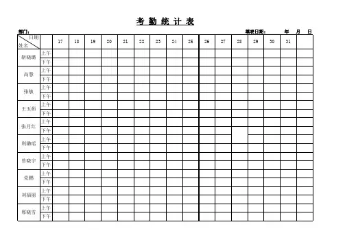 每日考勤统计表