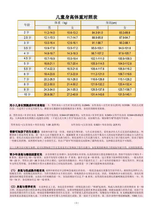 最新儿童身高体重对照表