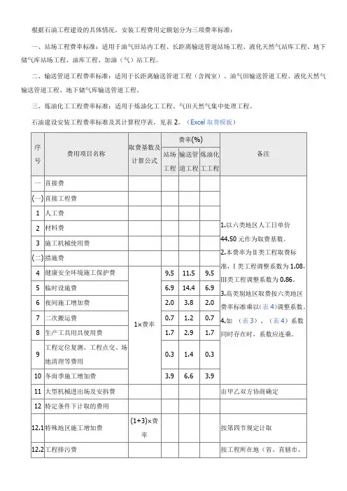 石油建设安装工程费率标准及其计算程序表