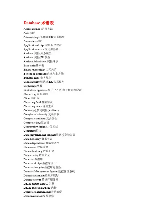 数据库术语表