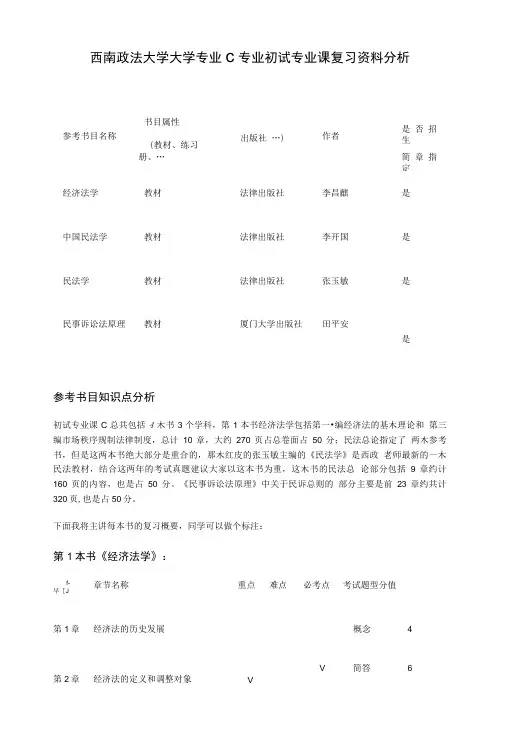 [西南政法大学]西南政法大学大学专业c专业初试专业课复习资料分析.doc