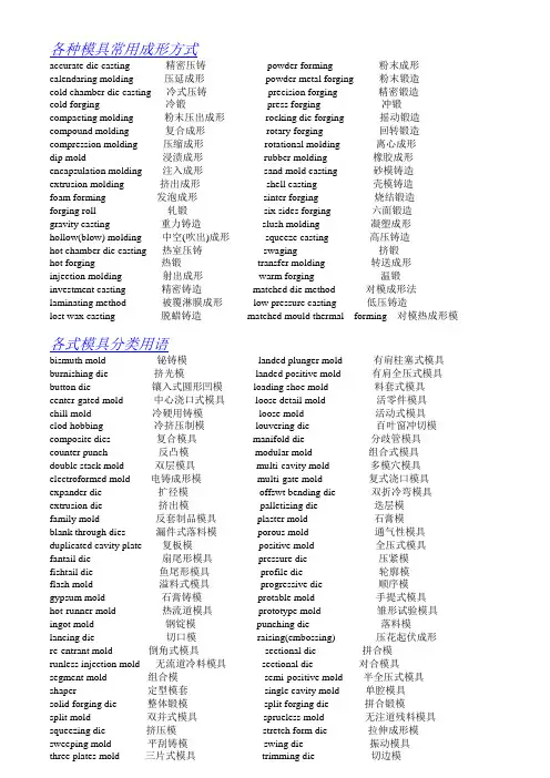 汽车常用英语词汇