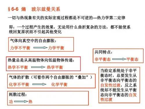 熵玻尔兹曼关系讲义.