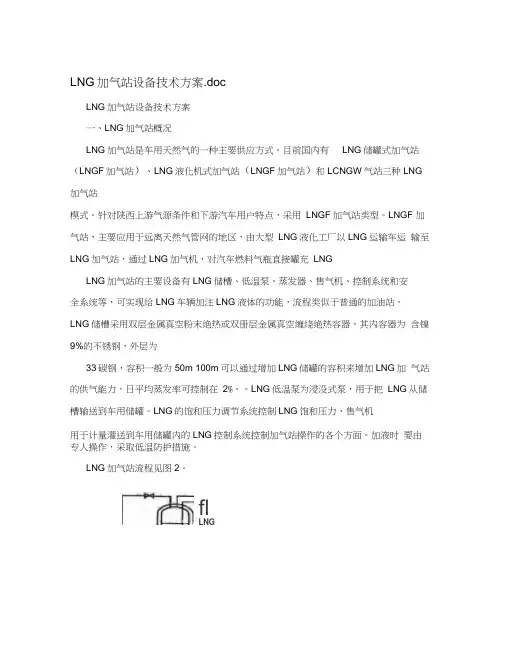 LNG加气站设备技术方案.doc