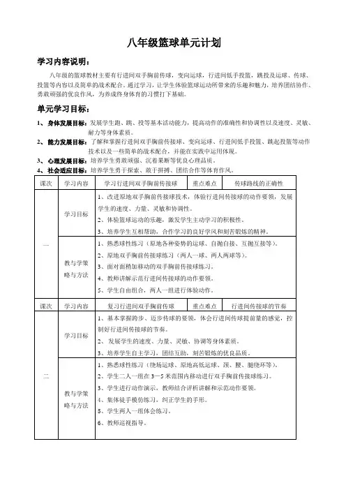 八年级篮球单元计划 2
