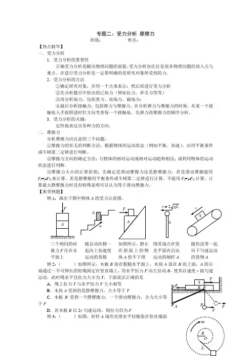 专题二：受力分析 摩擦力