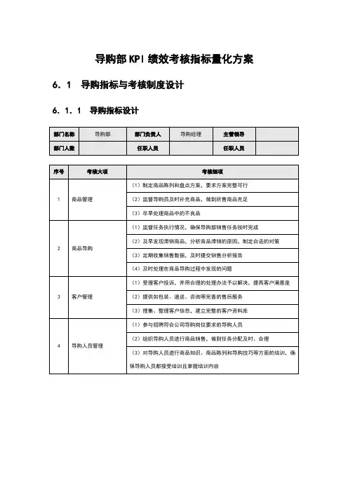 导购部KPI绩效考核指标量化方案