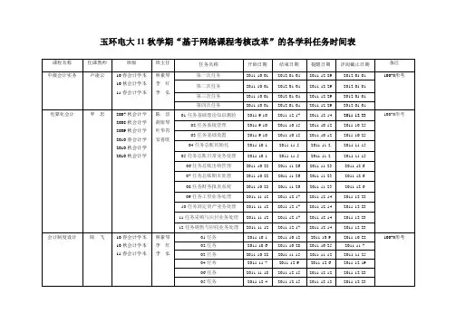 形成性考核课程