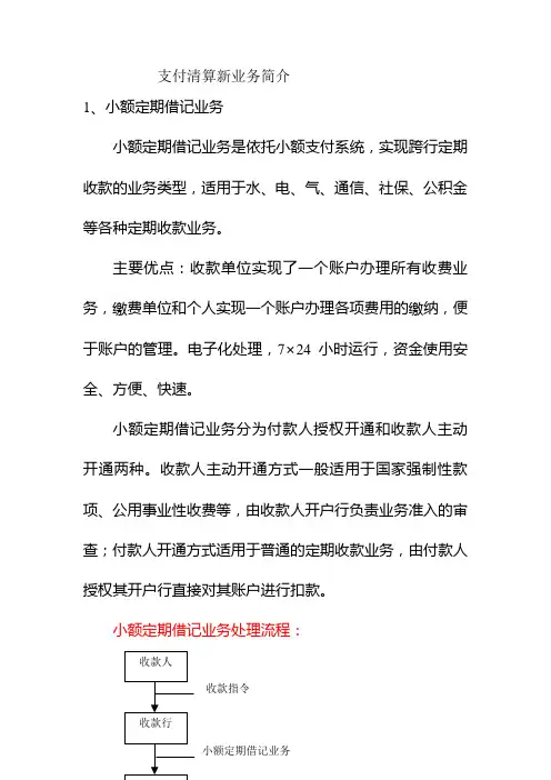 支付清算新业务简介