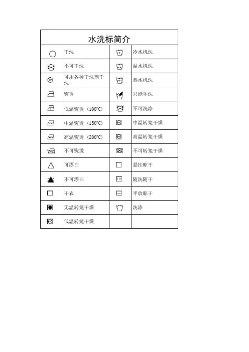 常用洗涤标示说明
