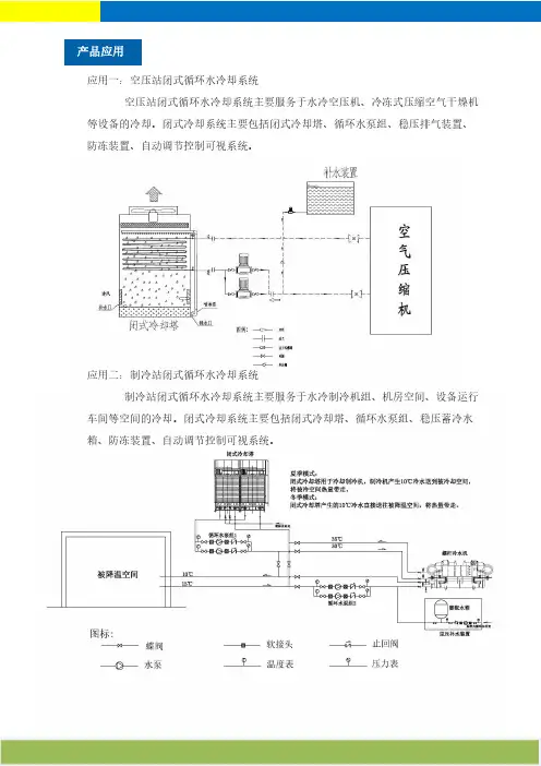 闭式循环水冷却系统的应用