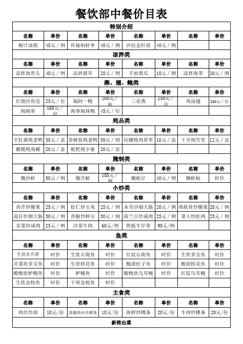 餐饮部中餐菜单