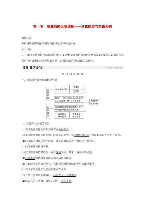 2019-2020高中地理 第五章 区际联系与区域协调发展 第一节 资源的跨区域调配──以我国西